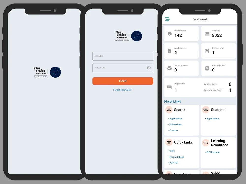 Global education portal for students, agents, and universities - The Edu Network
