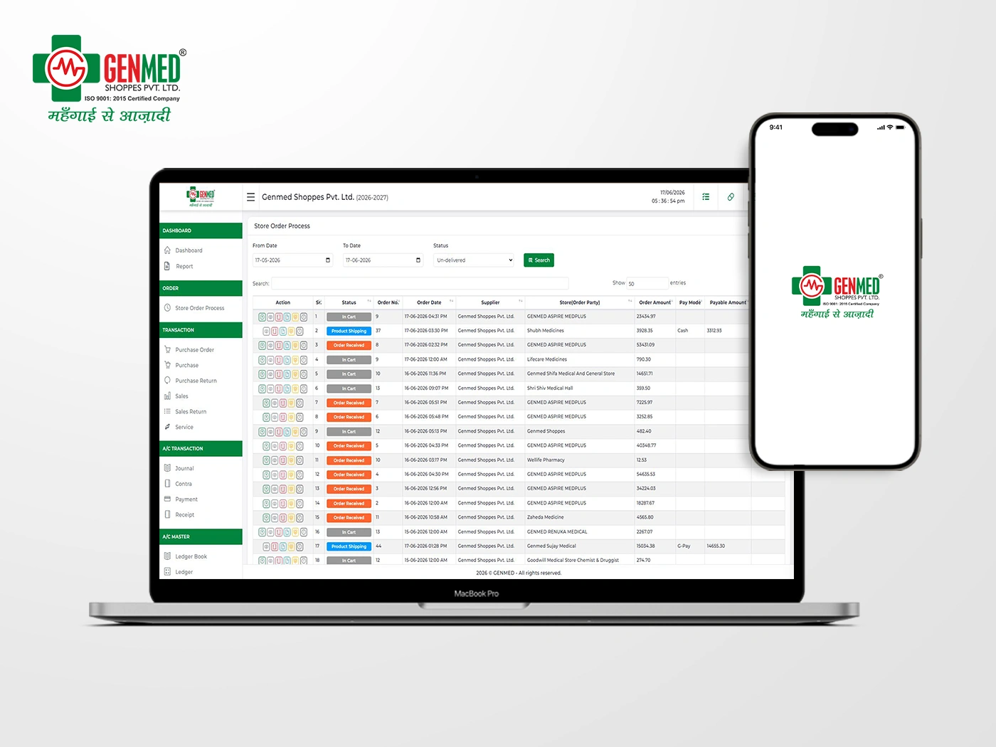 Supply Chain Management - Genmed Shoppes Pvt. Ltd.