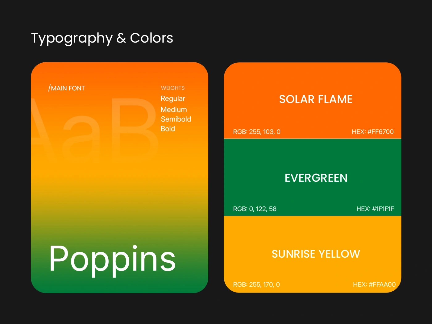 EcoSolar Portfolio Energy Tracking - Mobile Interface Layout
